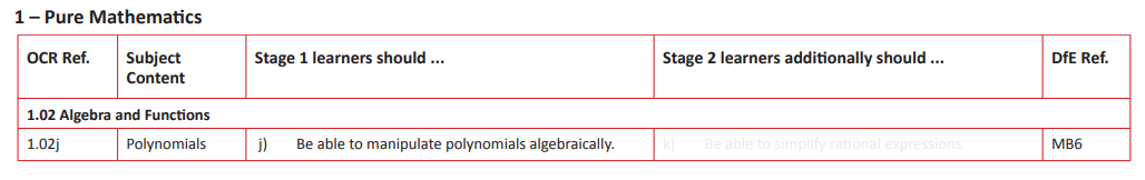 Specification reference
